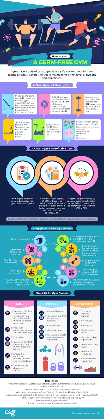 How To Keep A Germ-Free Gym (Infographic)