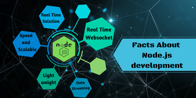 Facts To Know About Node.Js Development Facts To Know About Node.Js Development