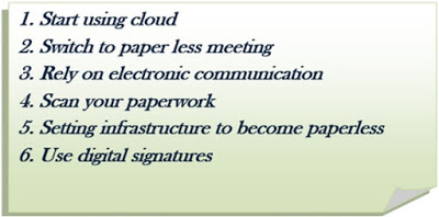 Amazing Tips For The Start-Ups To Become Paperless