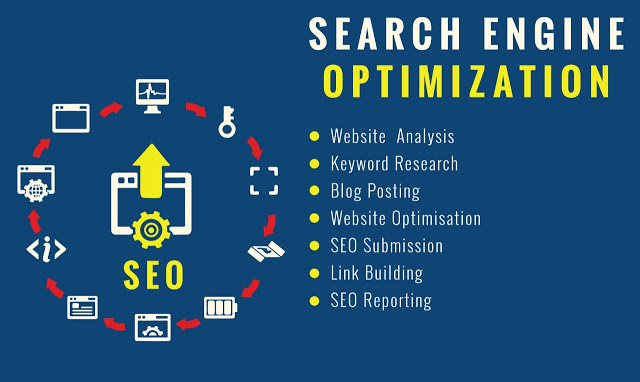 How To Choose Best SEO Services Agency