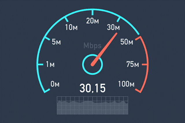 Check If Your Internet Is Fast Enough